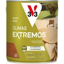 ACEITE TECA CLIMAS EXTREMOS...
